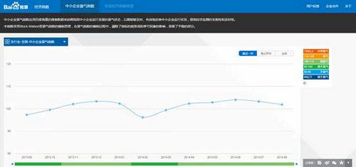 中小企业创造了多少gdp_中小企业扶持政策有望 升级(3)