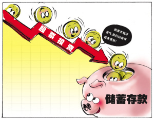 江苏银行股票