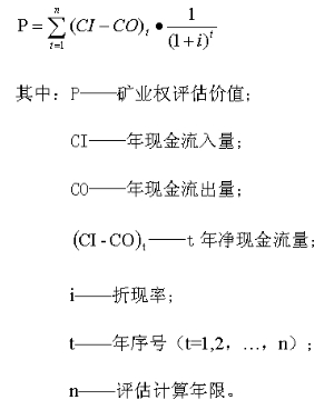 四川西部资源控股股份有限公司非公开发行A股