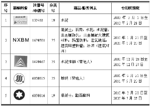 宁夏赛马实业股份有限公司以新增股份换股吸收