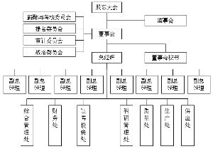 许继电气股份有限公司公开发行2011年公司债