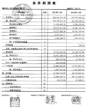 博彦科技股份有限公司首次公开发行股票上市公