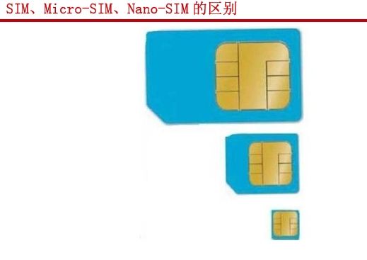 iPhone5率先采用Nano-SIM卡 概念股点兵_焦点