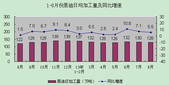 韩国主要经济产业 1380094183_vU8yl9.jpg