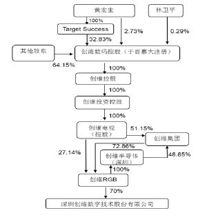 华润锦华股份有限公司重大资产出售、置换及发