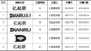 北京久其软件股份有限公司发行股份及支付现金