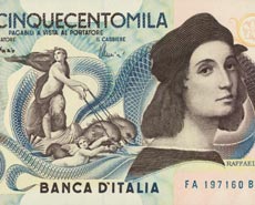 各国货币上都印着哪些艺术大师