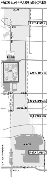 北京将打造文化中轴线 铛铛车有望开到永定门
