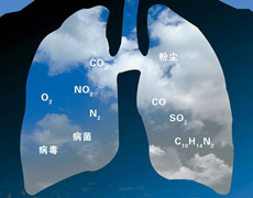 防慢阻肺：患者外出需戴口罩