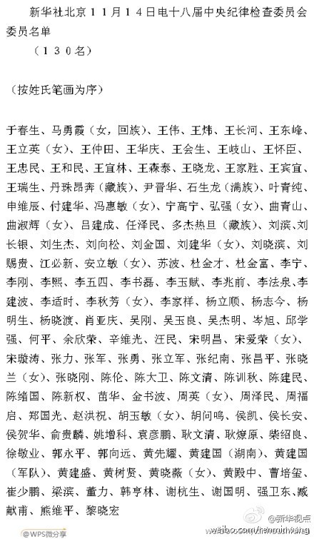 中国共产党中央纪律检查委员会委员名单(