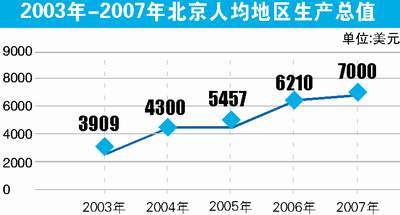 专项资金审计报告模板_专项资金收入(2)