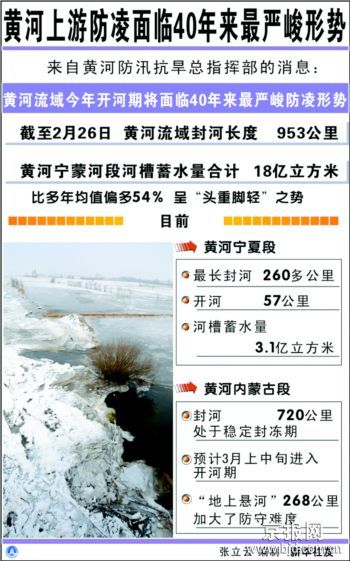 �ƺ����η�������40�������Ͼ�����