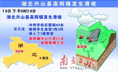 三峡库区移民人口_秭归县三峡库区二期移民掀起高潮(3)