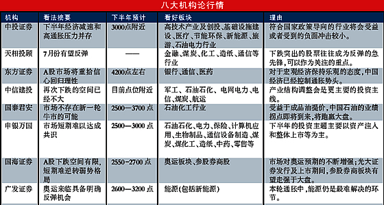 股市资讯官网_今日大盘行情分析+热门牛股推荐_股民必看的投资指南【头条话题】 以服务型制造助推新型工业化