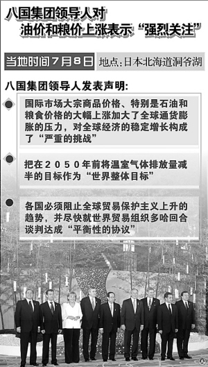 八国集团 经济总量_世界经济总量图片