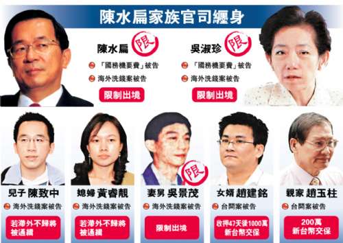 台湾大学再度为教出陈水扁道歉