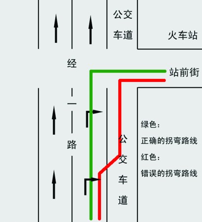 火车站入口处交通设置欠合理