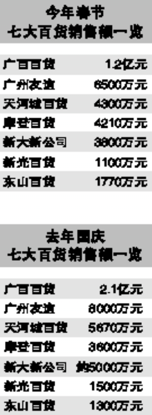 正文 信息时报讯(记者 周芳 林建敏 通讯员 李展敏 庄庆勇 朱