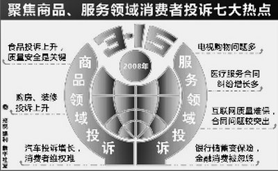 广东消委会向香港学习建与司法部门合作机制