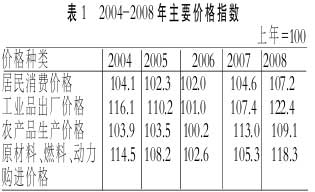 吕子乔高收入的人_27省达中高收入国家
