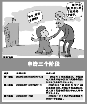 广州人口和计划生育_广州市海珠区人口和计划生育局(2)