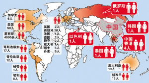 我国周边国家相继出现猪流感疫情