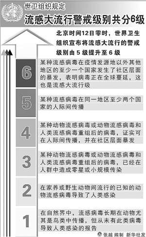 国家人口卫生部_计生委 卫生部 向人口素质要人口红利(3)