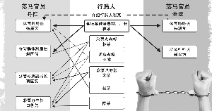 2020金坛丹阳GDP_丹阳金坛共推区域交通一体化(2)