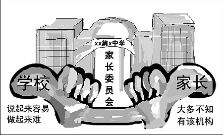 家长委员会作用有点"虚" □学校:实施起来有难度 □家长:大多不知该