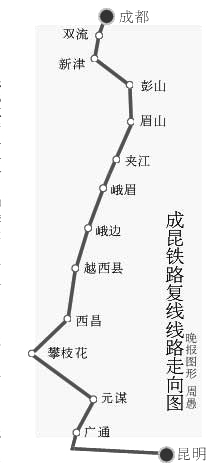 2014年 昆明坐火车5小时到成都