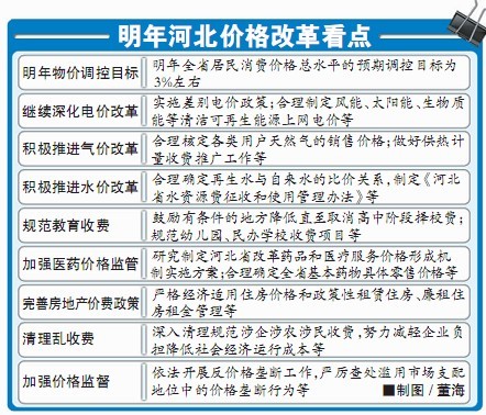 西安市阶梯电费与家里人口数_西安市人口分布密度(3)