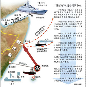 在德中国人口_苗族人口在中国分布图(2)