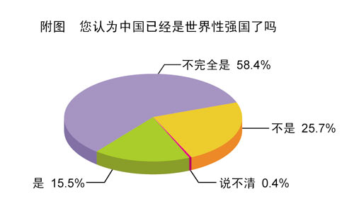 人口下降的国家_北京等一线城市刚需断崖已至,楼市大熊不可避免