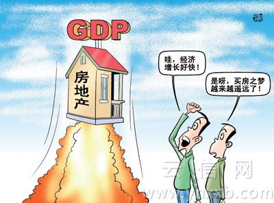 GDP上涨8.7% 关注CPI指数与房地产贡献