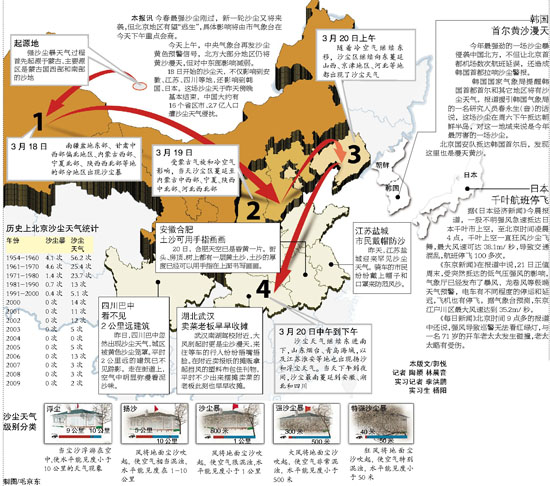 江苏人口大约有_毛姓(2)