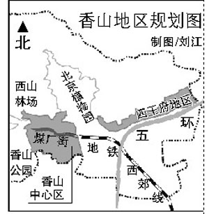 香山地区改造 不搞大拆大建