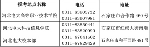 河北广播电视大学2010年普通高职单独考试招生