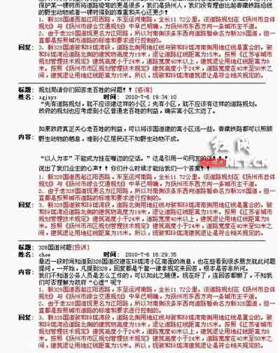 扬州规划局网站“万能”回复“史上最强”