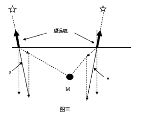 云南秘密研制天文地动仪志在破解地震预测难题