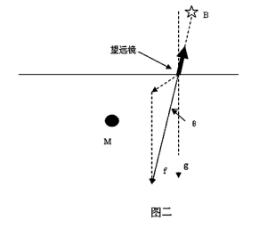 云南秘密研制天文地动仪志在破解地震预测难题