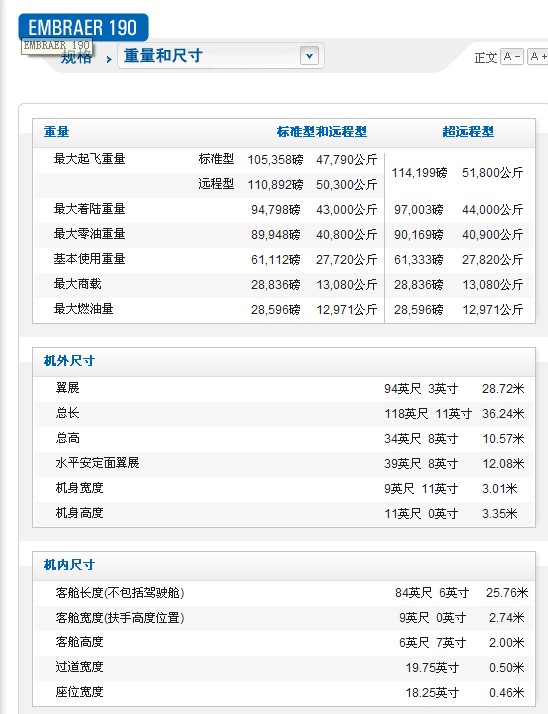 巴西航空公司已派专业人员赶赴现场(2)