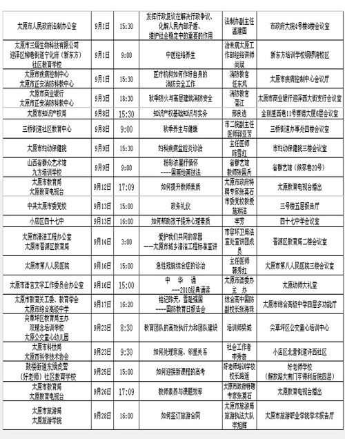 33堂讲座免费开放（图）