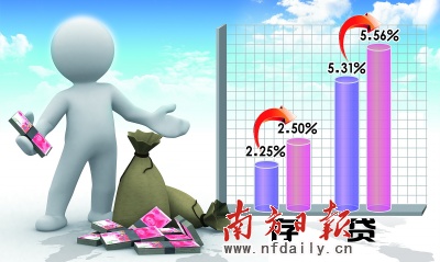 专家称央行时隔三年首度加息系应对通胀压力