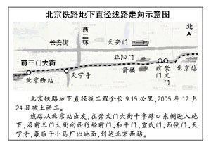 总投资接近40亿元的北京铁路地下直径线