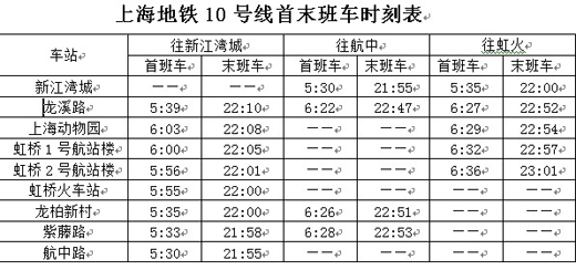 沪10号线主线段30日起试运营 延长运营时间至