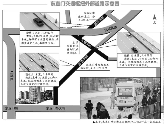 东直门3路明年拓宽通车