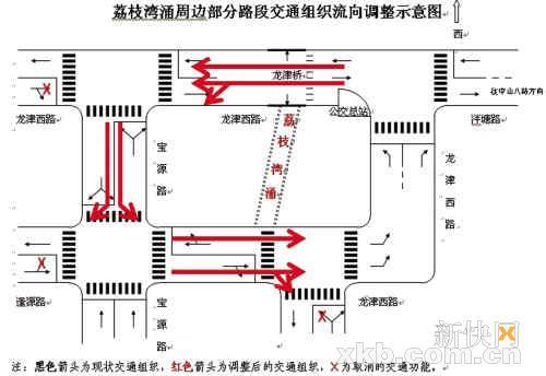 1��17����ʱ����֦���ܱ߸ĵ���ѭ����ͨ