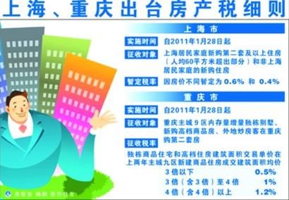 上海版房产税侧重人均面积 重庆主抓高档住房