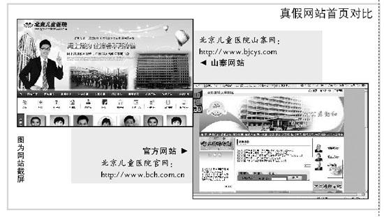 儿童医院挂号 警惕山寨网_新闻中心_新浪网