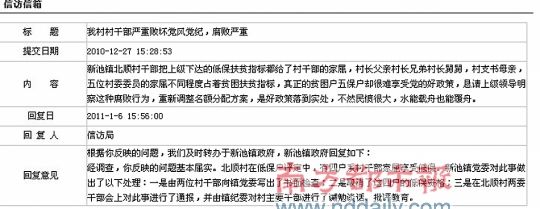 陕西合阳政府网站公众投诉回复率达100%引关